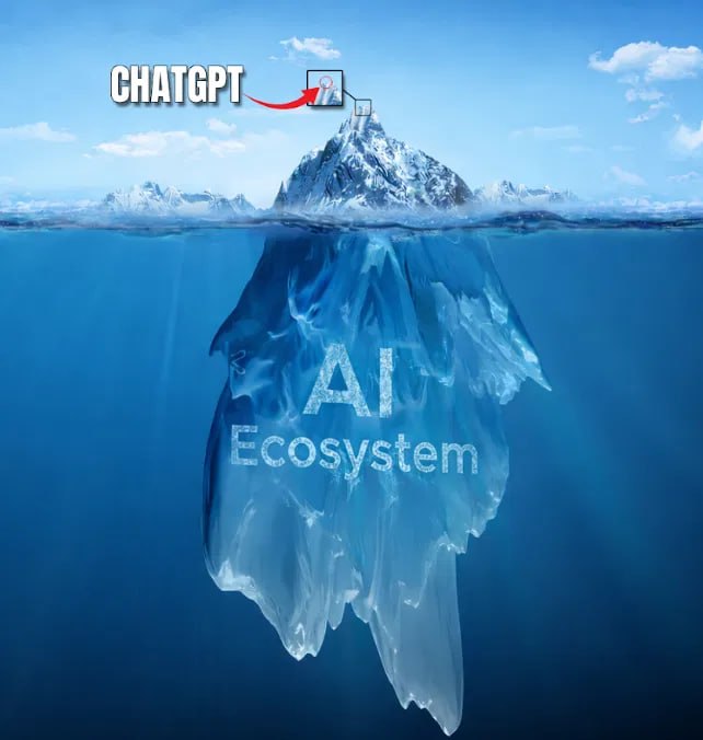 Iceberg showing ChatGPT above the water and the larger AI ecosystem underneath